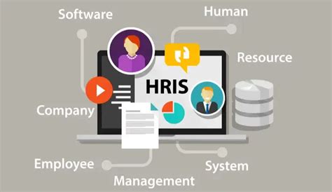 hris miriam college|Logging out from HRIS .